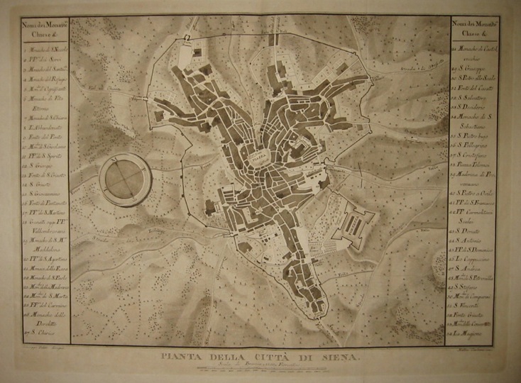 Carboni Matteo Pianta della città  di Siena 1801 Firenze 